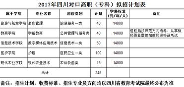 他们说,当青春遇上这所大学,不后悔