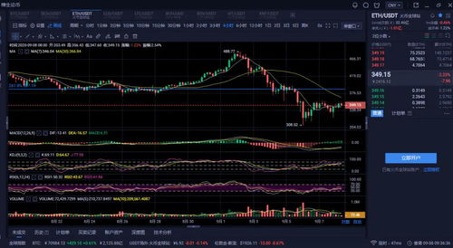 阳后两连阴，其中一天跌幅大于3%.，两阴振幅不小于5%，两阴量任何一天成交量比阳量少选股公式，谢谢