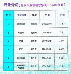 郑州澍青医学院升本科了吗 郑州澍青医学院分数线