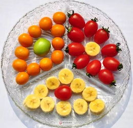 搜狐公众平台 一天水果最佳食用时间表 你都吃对了么 