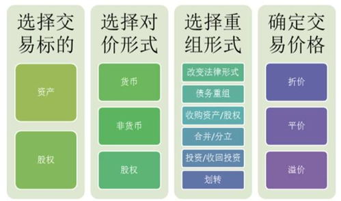 选择别人认为好的股票的益处（积极采纳他人意见，有例证更好！！）谢谢！！