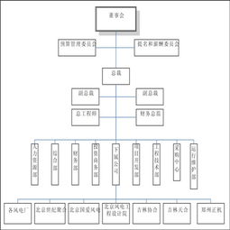 ST制度和PT服务是什么？