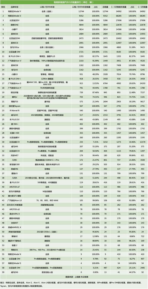 8月25日赛力斯跌超2%：汽车龙头股排名前十