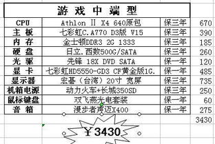 最近想炒股不知道价钱在3000元左右，性价比比较高的配置如何搭配比较好?