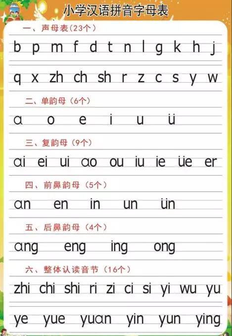 摩羯座的拼音和汉语，摩羯座的拼音和汉语是什么(摩羯座的读音是什么)