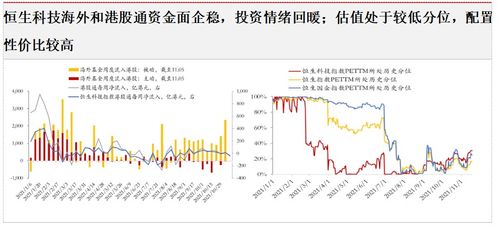 为何我在股票中的总资产居然达到20220了，怎么回事呀只多不少