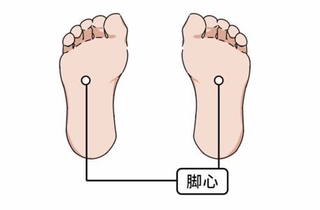 肾阴虚和肾阳虚分不清楚 手把手教你区分,花两分钟学会