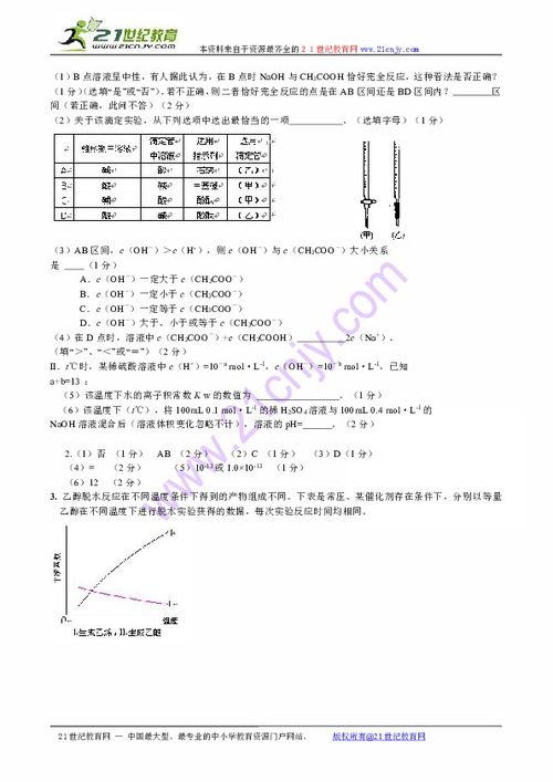 化学的两大理论(化学的一些重要理论和定律)