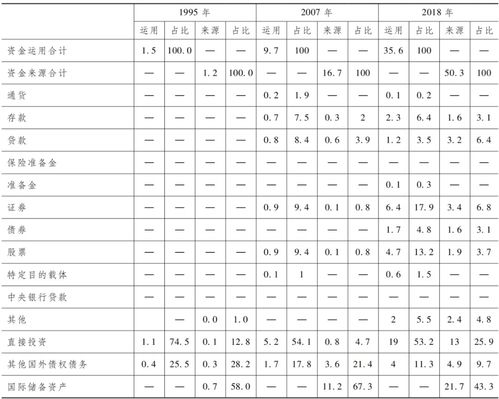 小六壬主体掐指哪个是主体