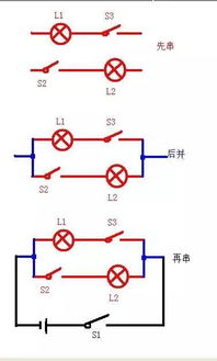 牛顿三大定律是什么？