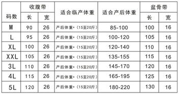 束缚带产后刨产妇收腹带月子顺产专用型塑身提臀剖腹产绑腹带护理