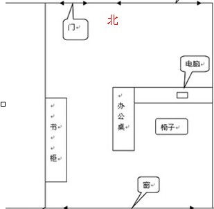 79年属羊办公室风水