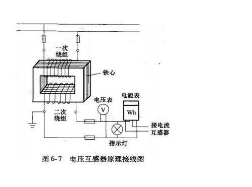 电压互感器两相高压保险熔断,会造成相间短路么 