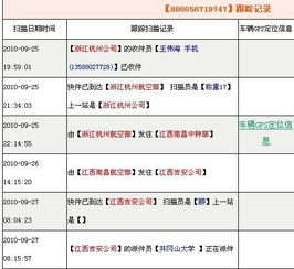 申通E物流单号查询 我的东西啊 