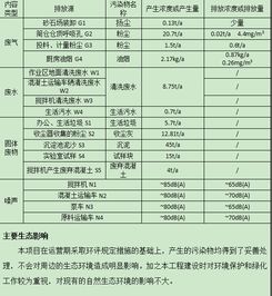 图文信息中心详情页 