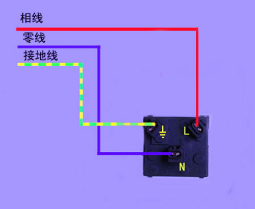 冰箱插座线路怎么接只有红绿两种线怎么接(冰箱两项插头)