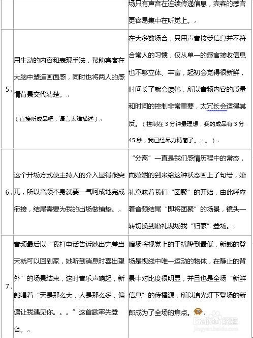 婚礼策划流程方案范文图片_婚礼策划布置方案？