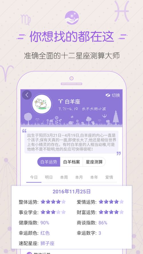 十二星座每日星座运势查询2月日红榜 米粒分享网 Mi6fx Com