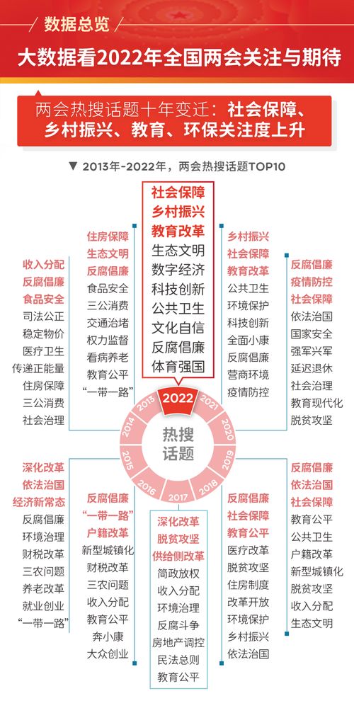 《2024澳门近15期开奖记录-大数据视角下的澳门奖池趋势分析》