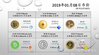 08.01.2019 今日要讯