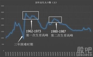 企业生产周期怎么确定