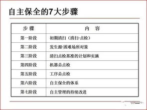 生产车间管理改善报告范文—为公司作出改善的嘉奖怎么写？