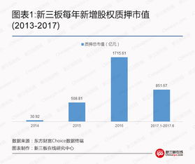 中科创达以前是新三板的吗?