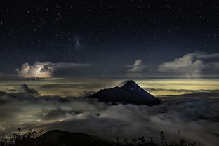 火山之魅——探寻形容火山的绝佳词语，形容火山最好的词语是什么