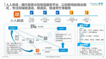 哪家互联网物流平台公司口碑最好的