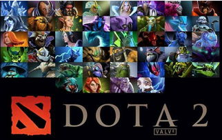 dota2是什么游戏，谁代理的