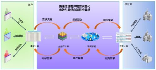 JN SPORTS|室内设计是什么？