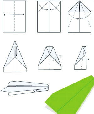折最简单的飞机怎么折 