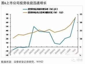 股票怎么取消和银行的连结