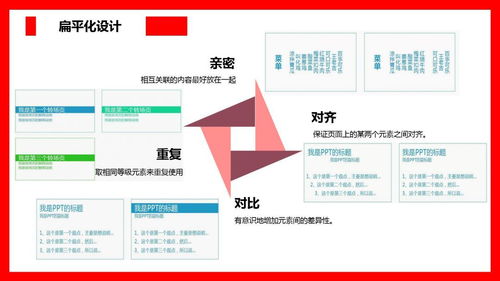 PPT,做出高级感