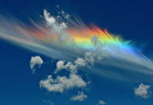 科学美图 天上彩虹知多少,细数各种各样的 晕