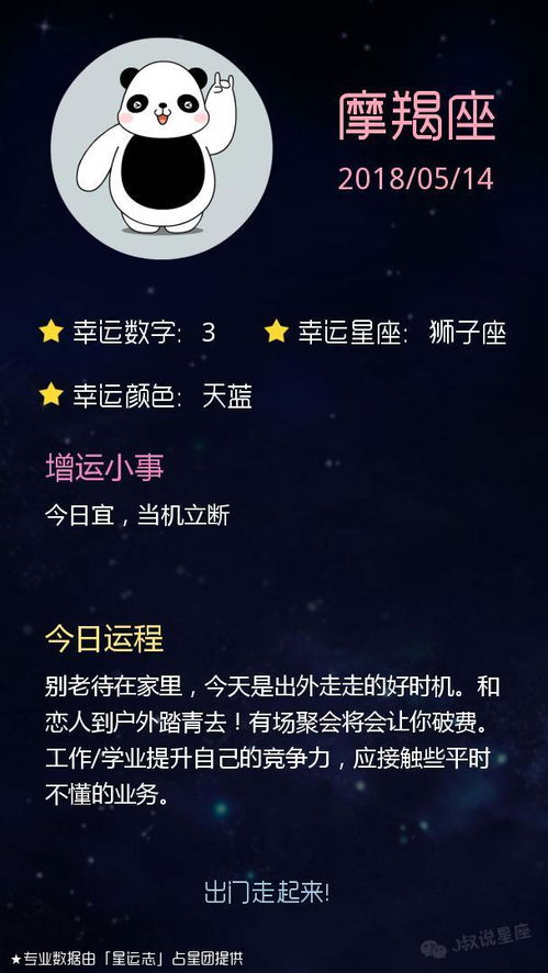 星座运势 2018 05 14 巨蟹座终有回报,狮子座爱情要花点心思