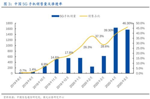 300449发行价是多少