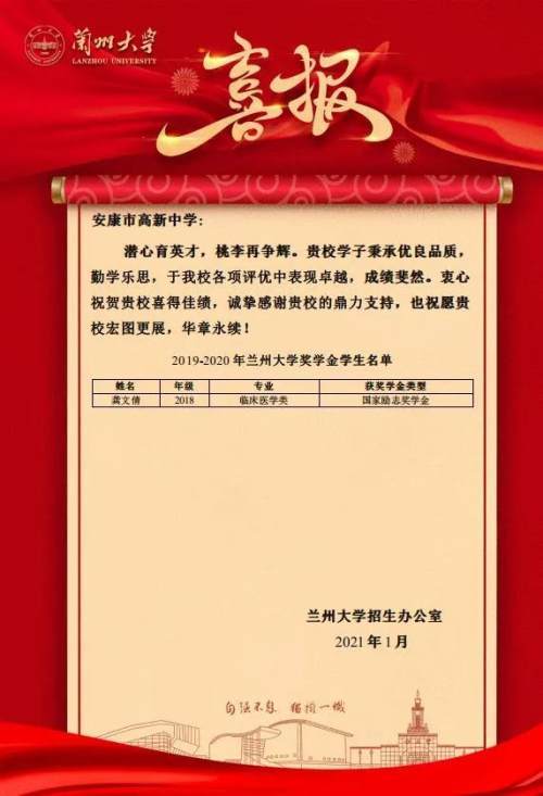 励志奖学金是什么东西啊（什么是国家励志奖学金？）