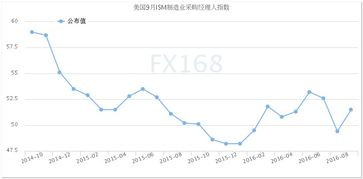 制造业数据强劲，长江有色市场信心大增，4日铝价或上涨