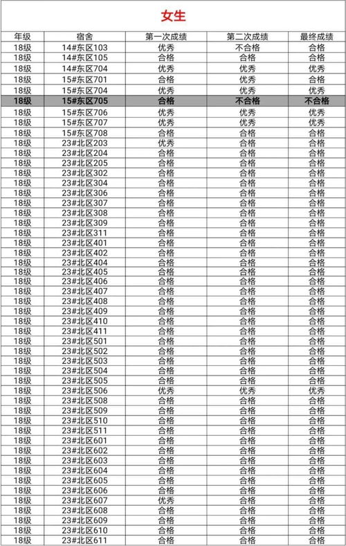 4级成绩,4级合格分数是多少分(图1)