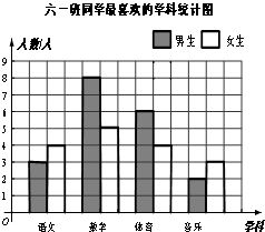 学科 精英家教网 