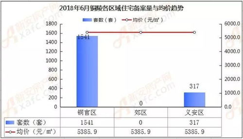 成交量柱状图为什么有红色和绿色之分？