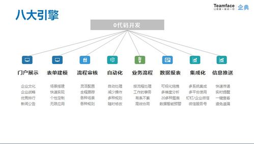 企业怎么管理代理手中的终端客户