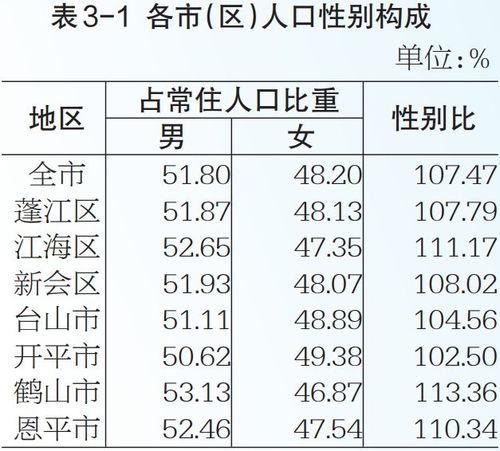 维普查重率查询方法详解