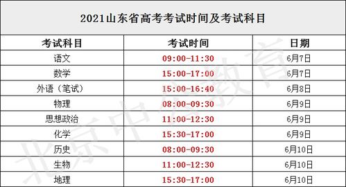 高考成绩什么时间公布2021，2021年高考什么时候出成绩