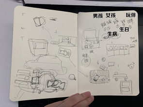 名字比较长哇咔咔咔