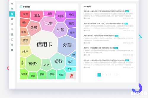 知识自动分类的主要技术