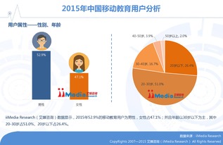 中国移动是什么性质的公司？