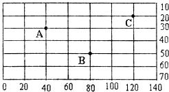 经线代号（  ）E，（  ）W。 纬线代号（  ）N，（  ）S。