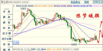 张融亿-黄金原油早间行情速递